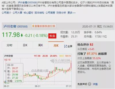 M2已213.49万亿!一个下半年或明年翻倍的机会,已出现!